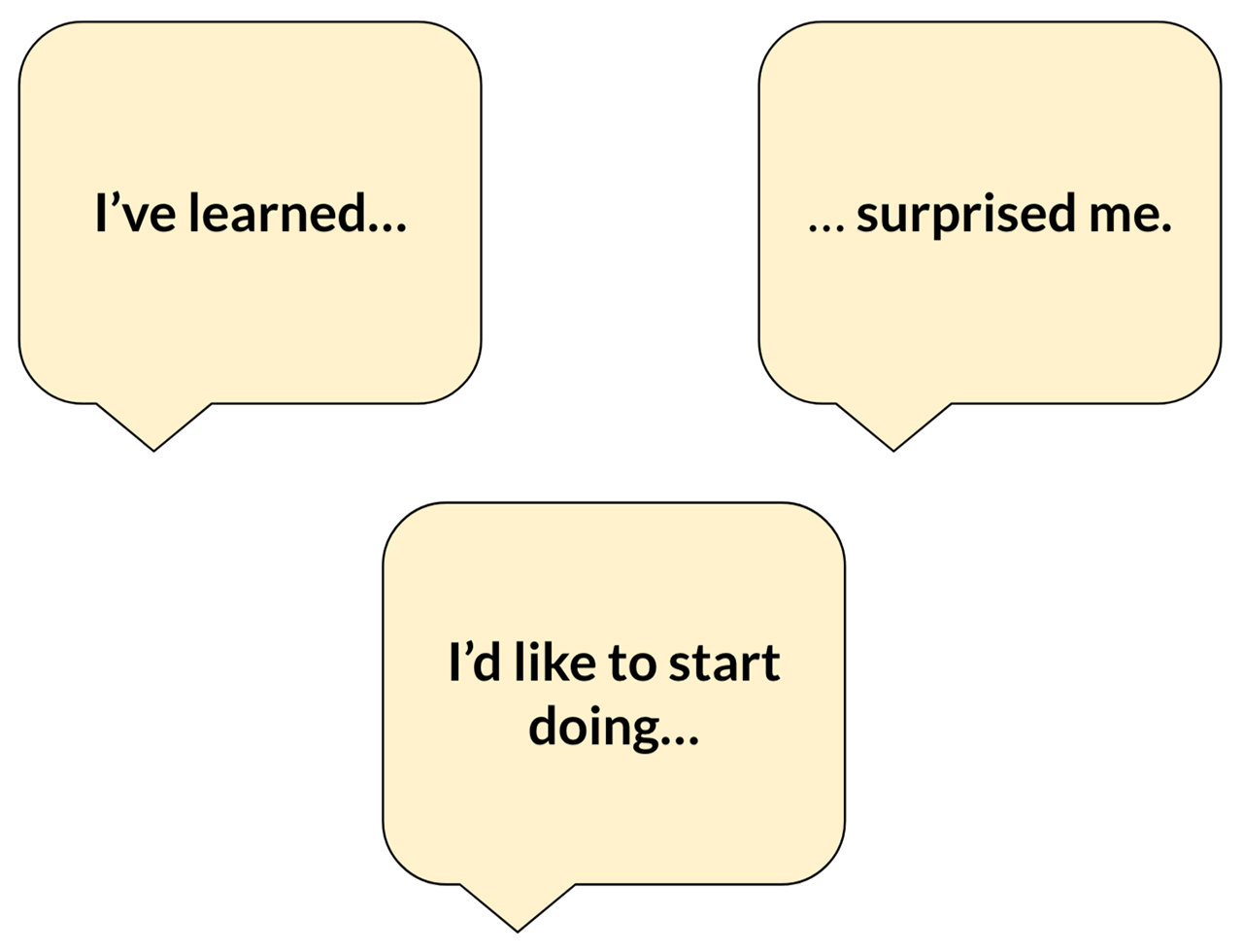 Alt: Small activity for the sake of learning reinforcement.