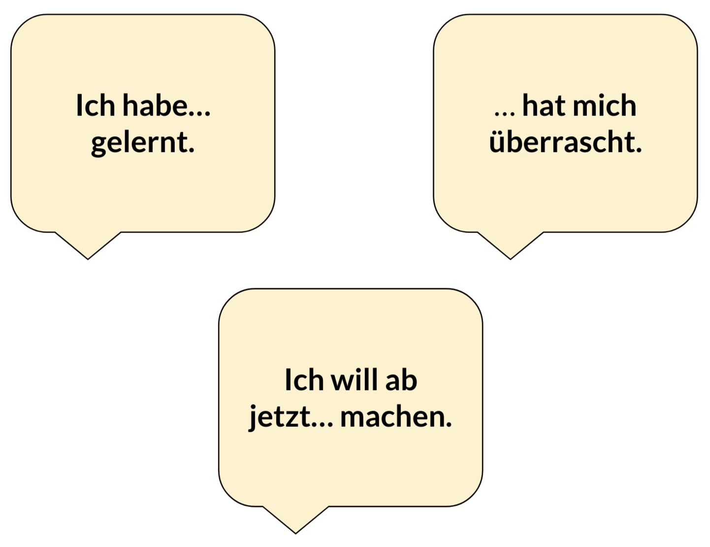 Kleine Aktivität zur Lernförderung.